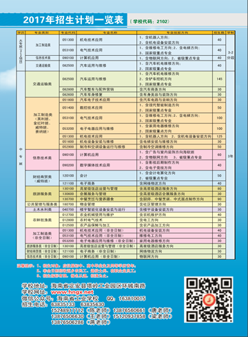 九洲官方网站2016年招生简章10