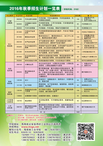 九洲官方网站2016年招生简章16